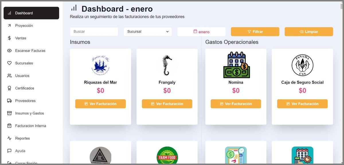 Panel de SGT: dashboard con el resumen de facturación de enero